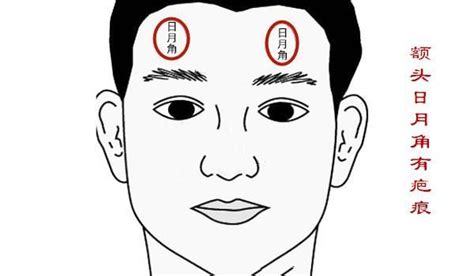 額頭日月角凸起|面相分析：日月角高凸的人，藏着深厚的象征意义和命运暗示